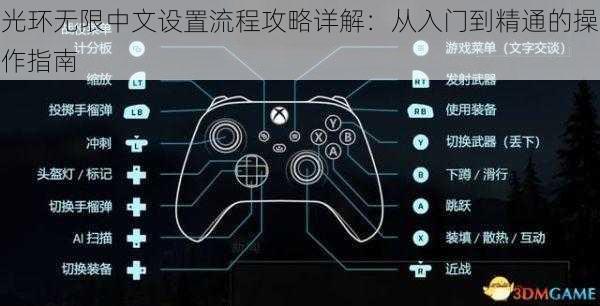 光环无限中文设置流程攻略详解：从入门到精通的操作指南