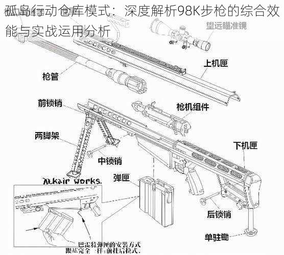 孤岛行动仓库模式：深度解析98K步枪的综合效能与实战运用分析