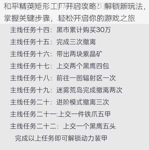 和平精英矩形工厂开启攻略：解锁新玩法，掌握关键步骤，轻松开启你的游戏之旅