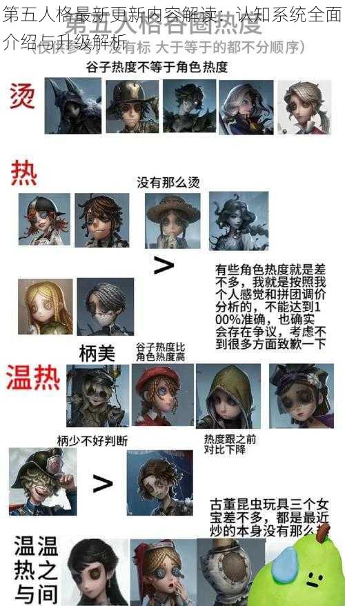 第五人格最新更新内容解读：认知系统全面介绍与升级解析