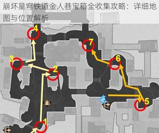 崩坏星穹铁道金人巷宝箱全收集攻略：详细地图与位置解析