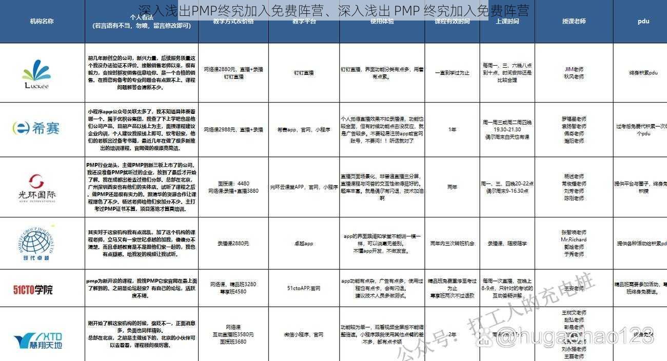 深入浅出PMP终究加入免费阵营、深入浅出 PMP 终究加入免费阵营