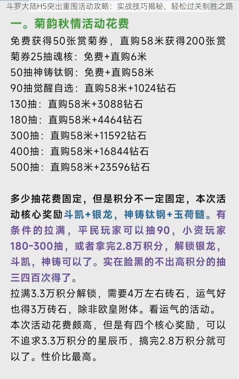 斗罗大陆H5突出重围活动攻略：实战技巧揭秘，轻松过关制胜之路