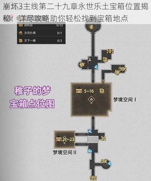 崩坏3主线第二十九章永世乐土宝箱位置揭秘：详尽攻略助你轻松找到宝箱地点