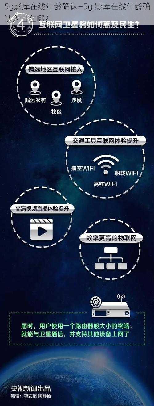 5g影库在线年龄确认—5g 影库在线年龄确认入口在哪？