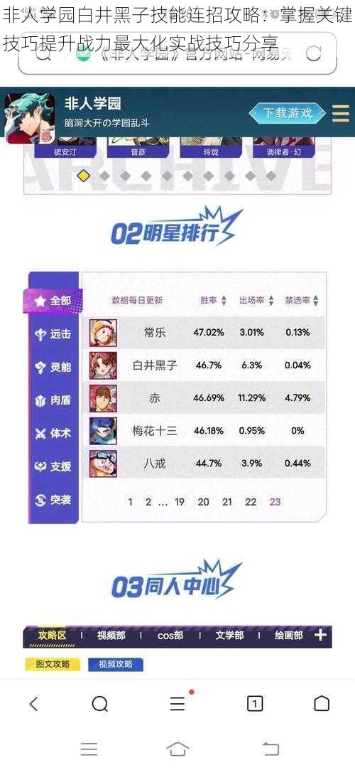 非人学园白井黑子技能连招攻略：掌握关键技巧提升战力最大化实战技巧分享