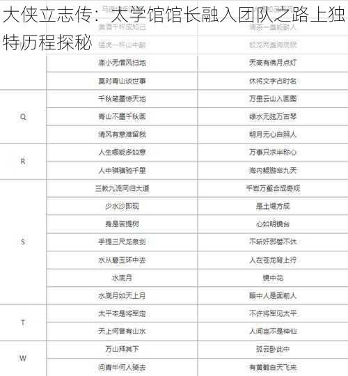 大侠立志传：太学馆馆长融入团队之路上独特历程探秘