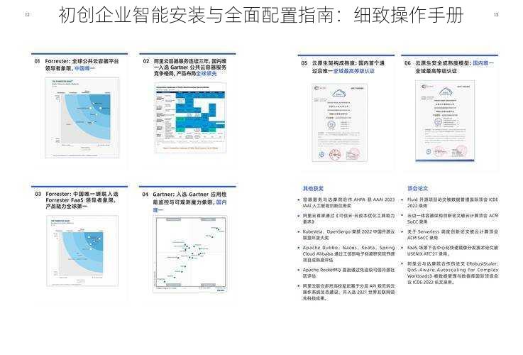 初创企业智能安装与全面配置指南：细致操作手册