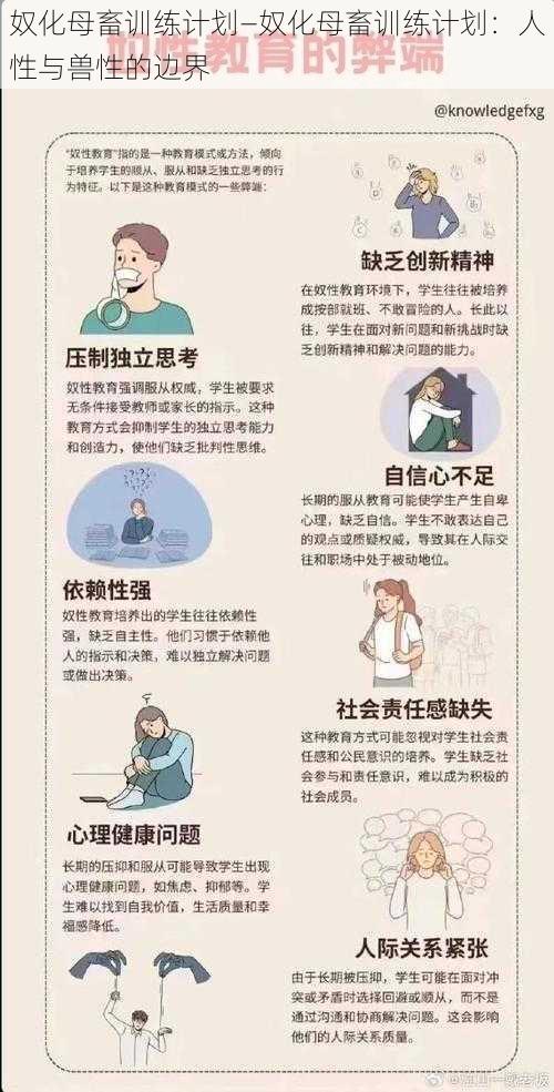 奴化母畜训练计划—奴化母畜训练计划：人性与兽性的边界