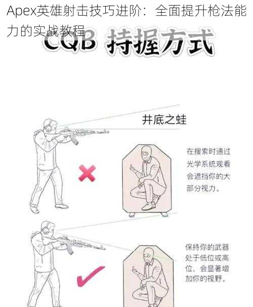 Apex英雄射击技巧进阶：全面提升枪法能力的实战教程