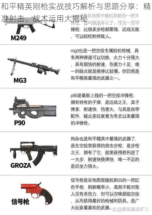 和平精英刚枪实战技巧解析与思路分享：精准射击、战术运用大揭秘