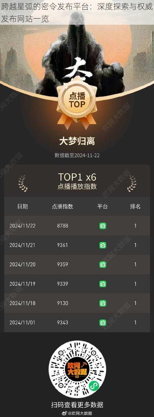 跨越星弧的密令发布平台：深度探索与权威发布网站一览