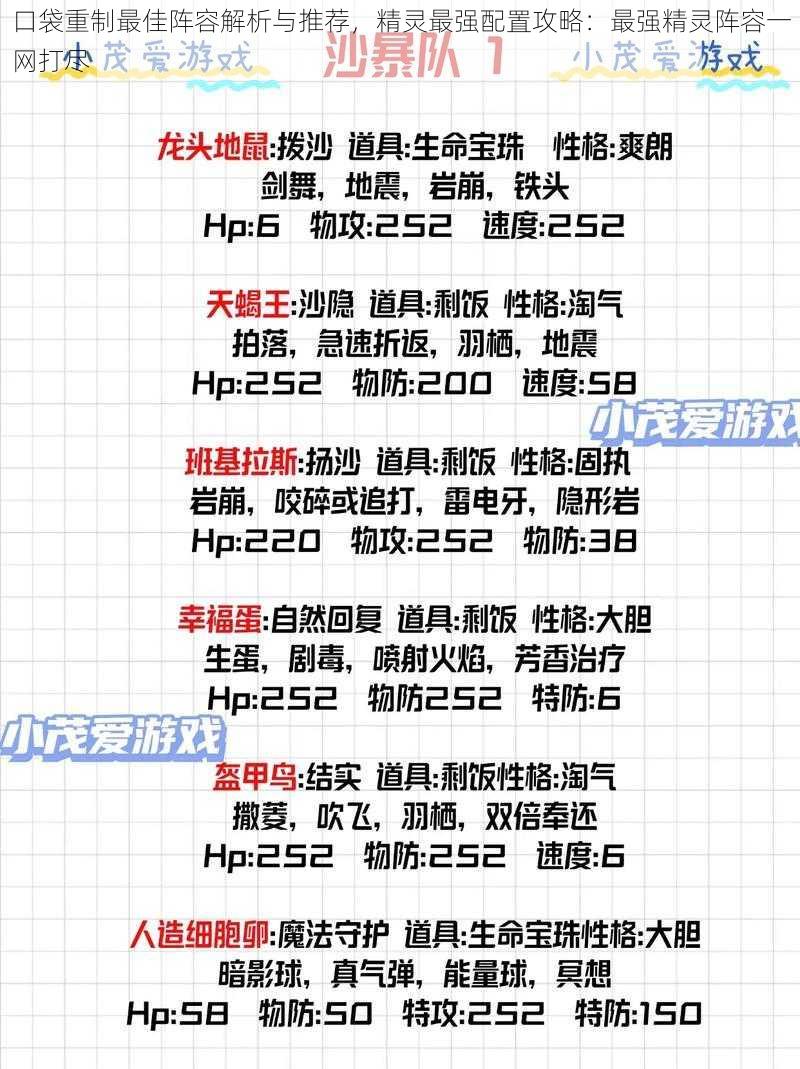 口袋重制最佳阵容解析与推荐，精灵最强配置攻略：最强精灵阵容一网打尽