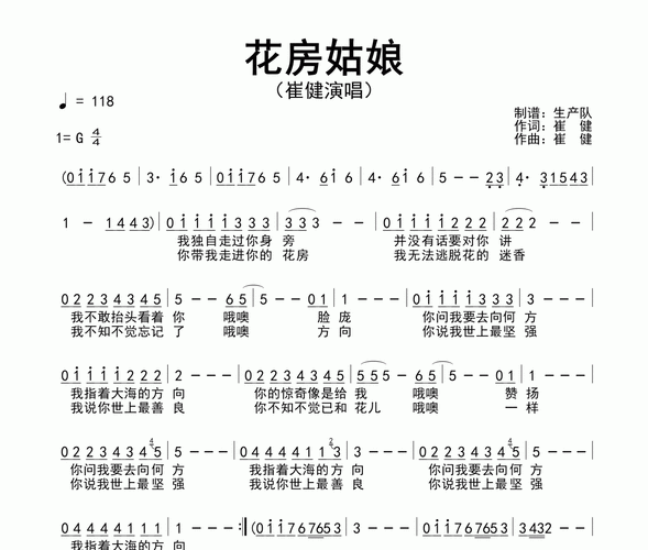 花房姑娘免费版大全多少集(花房姑娘免费版大全：你想知道的剧集数量)