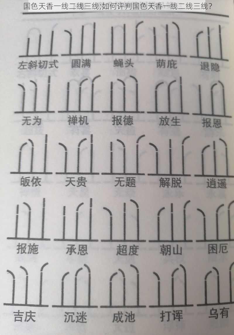 国色天香一线二线三线;如何评判国色天香一线二线三线？