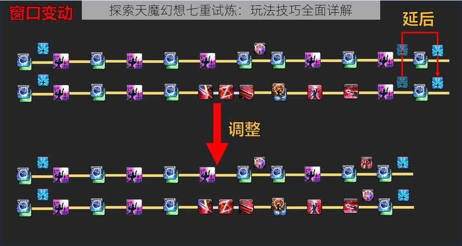 探索天魔幻想七重试炼：玩法技巧全面详解