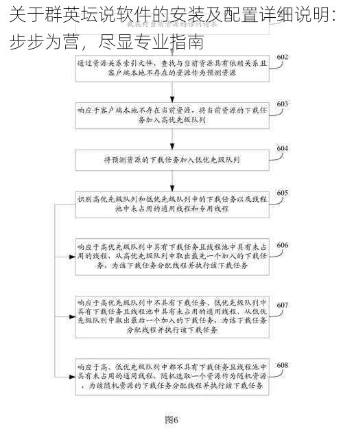 关于群英坛说软件的安装及配置详细说明：步步为营，尽显专业指南