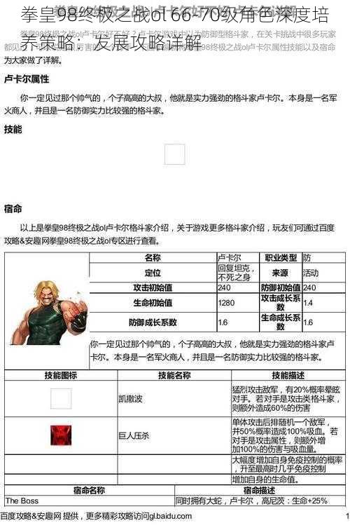 拳皇98终极之战ol 66-70级角色深度培养策略：发展攻略详解