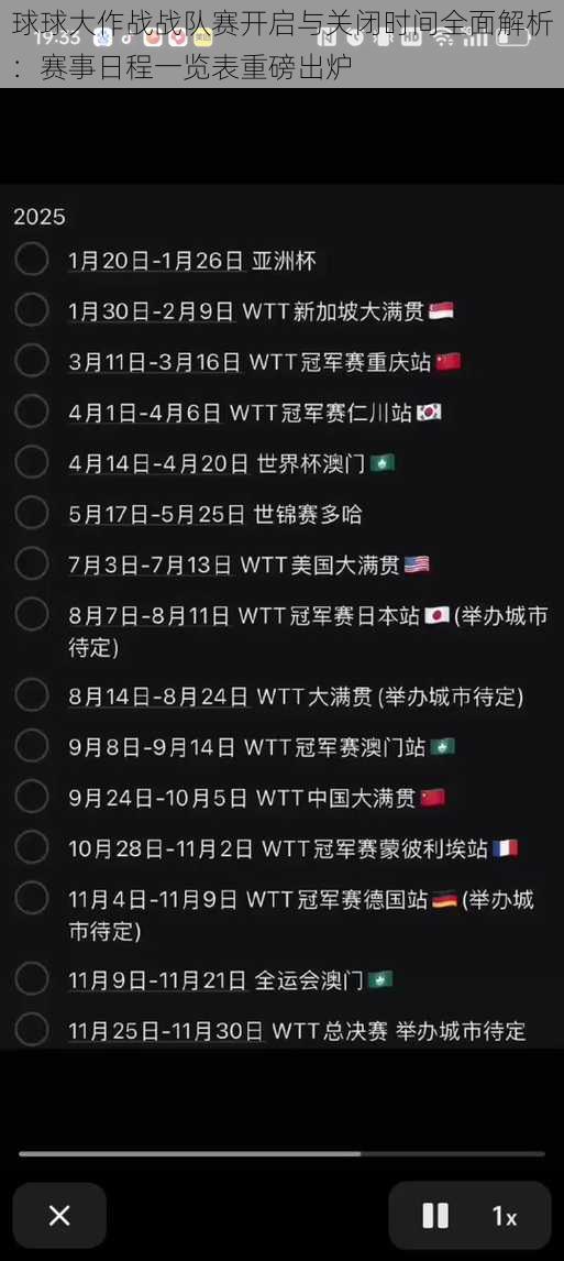 球球大作战战队赛开启与关闭时间全面解析：赛事日程一览表重磅出炉