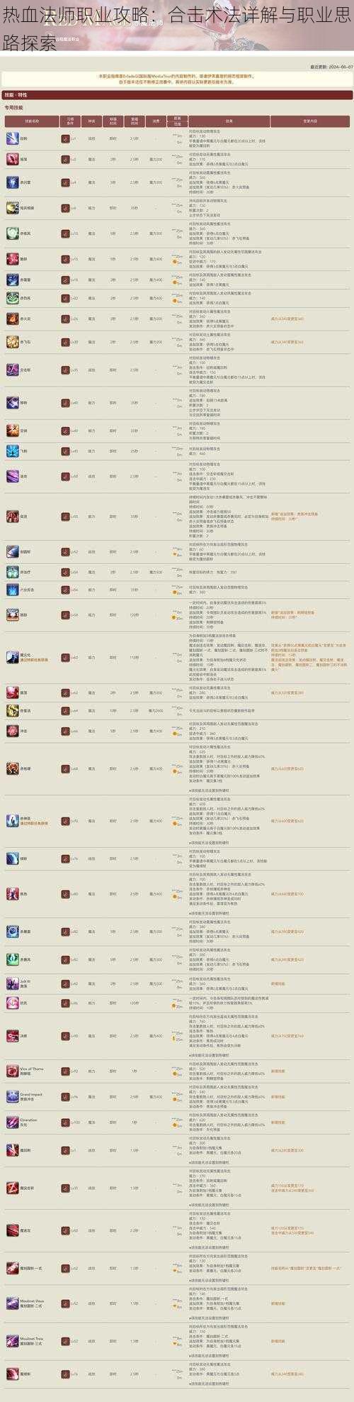热血法师职业攻略：合击术法详解与职业思路探索