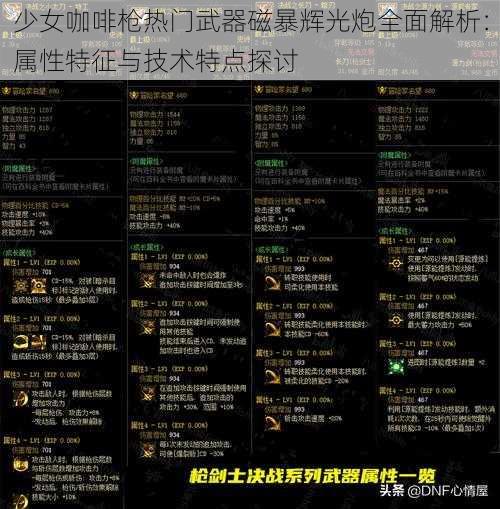 少女咖啡枪热门武器磁暴辉光炮全面解析：属性特征与技术特点探讨