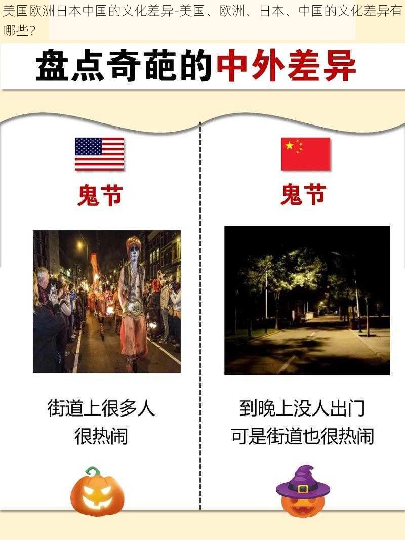 美国欧洲日本中国的文化差异-美国、欧洲、日本、中国的文化差异有哪些？