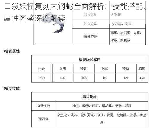 口袋妖怪复刻大钢蛇全面解析：技能搭配、属性图鉴深度解读