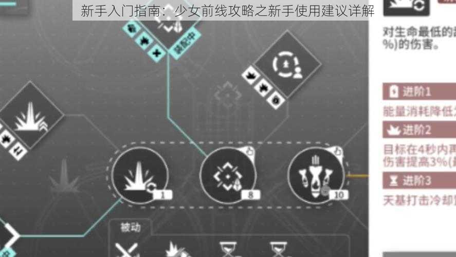 新手入门指南：少女前线攻略之新手使用建议详解