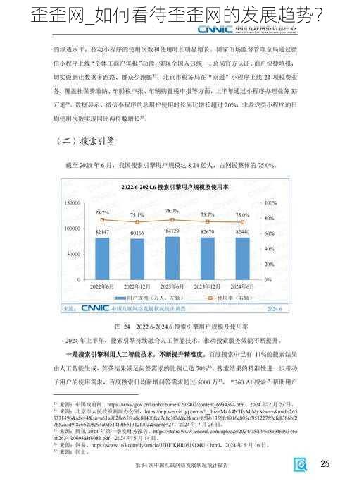 歪歪网_如何看待歪歪网的发展趋势？