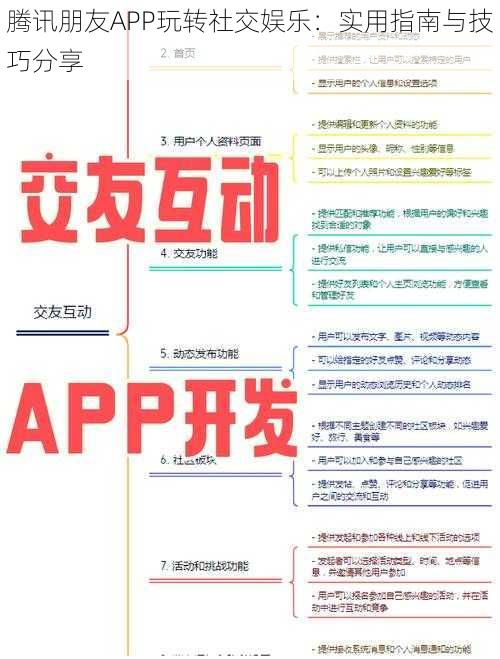 腾讯朋友APP玩转社交娱乐：实用指南与技巧分享