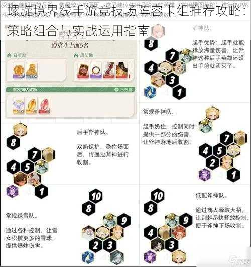 螺旋境界线手游竞技场阵容卡组推荐攻略：策略组合与实战运用指南