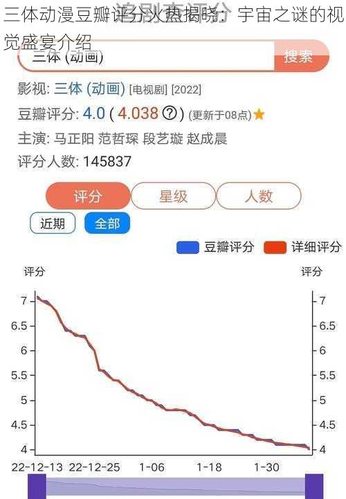 三体动漫豆瓣评分火热揭晓：宇宙之谜的视觉盛宴介绍