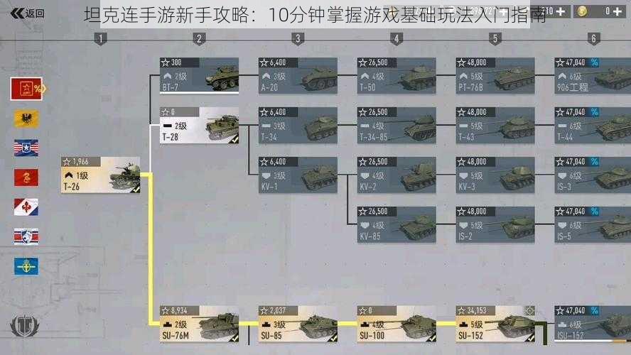 坦克连手游新手攻略：10分钟掌握游戏基础玩法入门指南