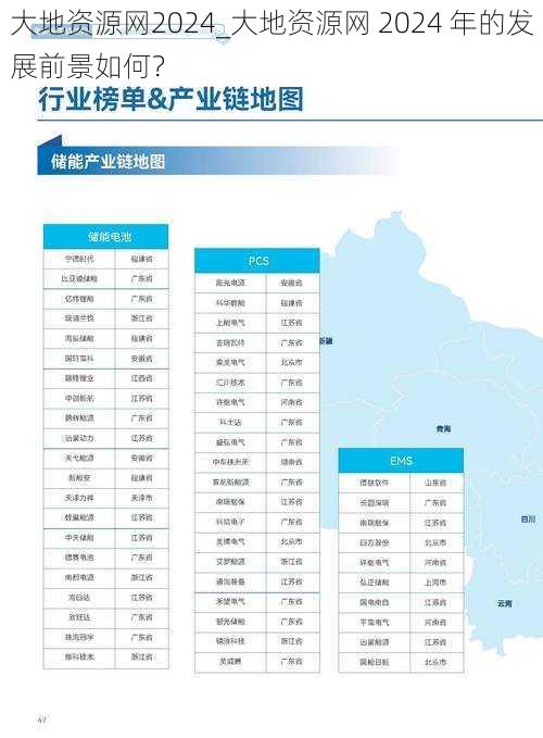 大地资源网2024_大地资源网 2024 年的发展前景如何？