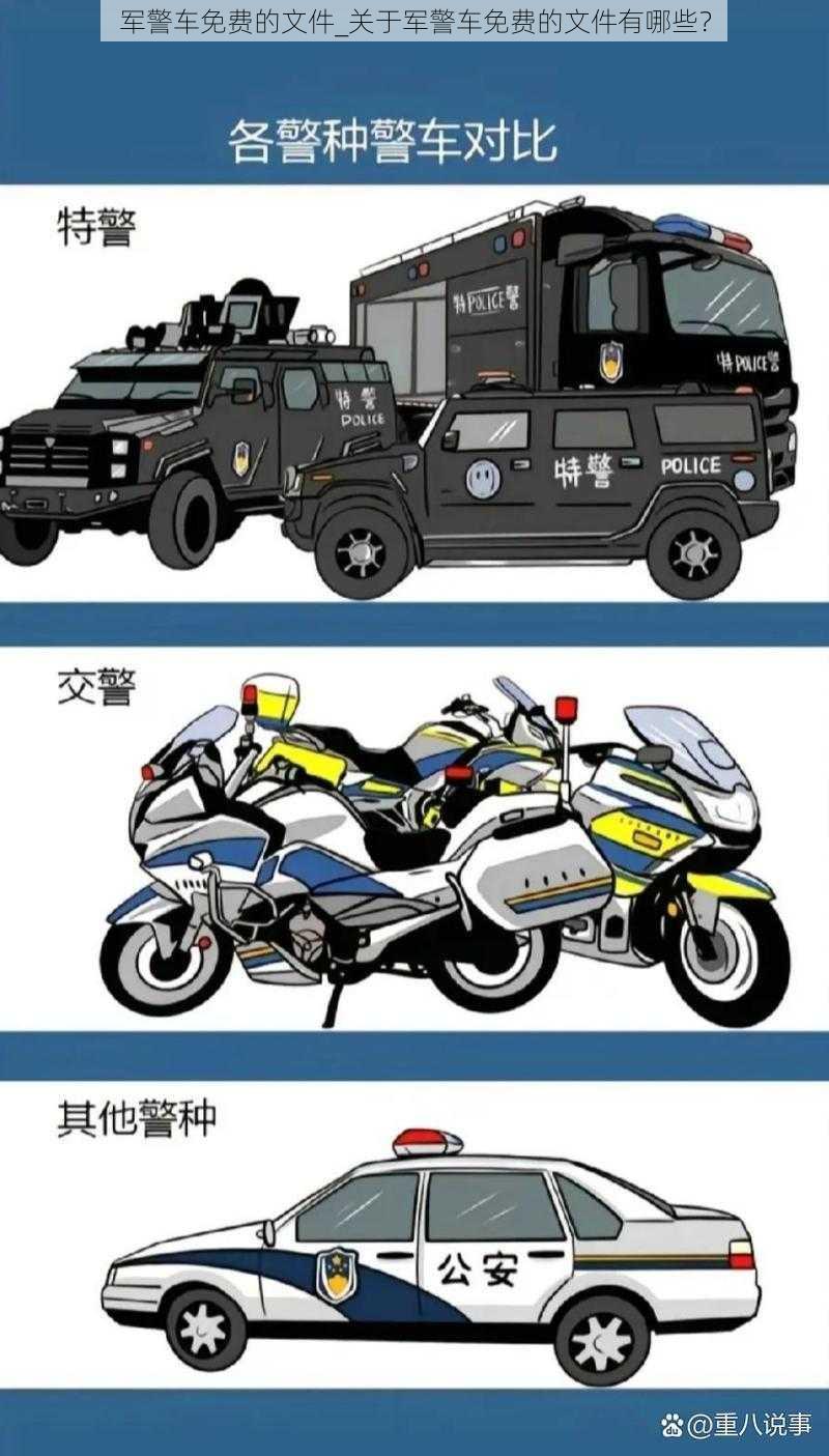 军警车免费的文件_关于军警车免费的文件有哪些？