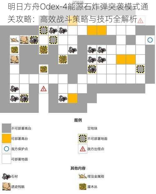 明日方舟Odex-4能源石炸弹突袭模式通关攻略：高效战斗策略与技巧全解析