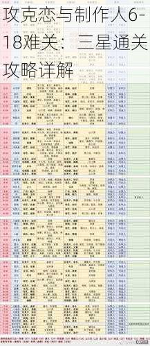 攻克恋与制作人6-18难关：三星通关攻略详解