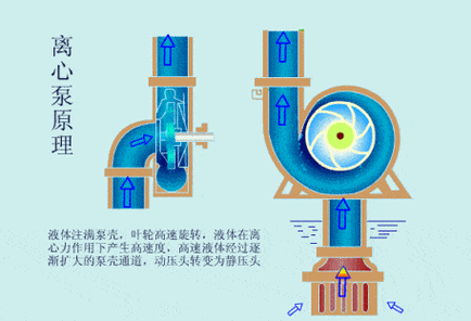 喷射泵工作原理动态演示：流体输送的能效之源解析