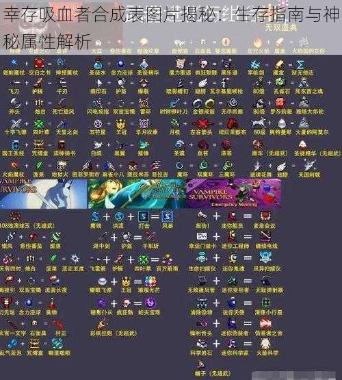 幸存吸血者合成表图片揭秘：生存指南与神秘属性解析