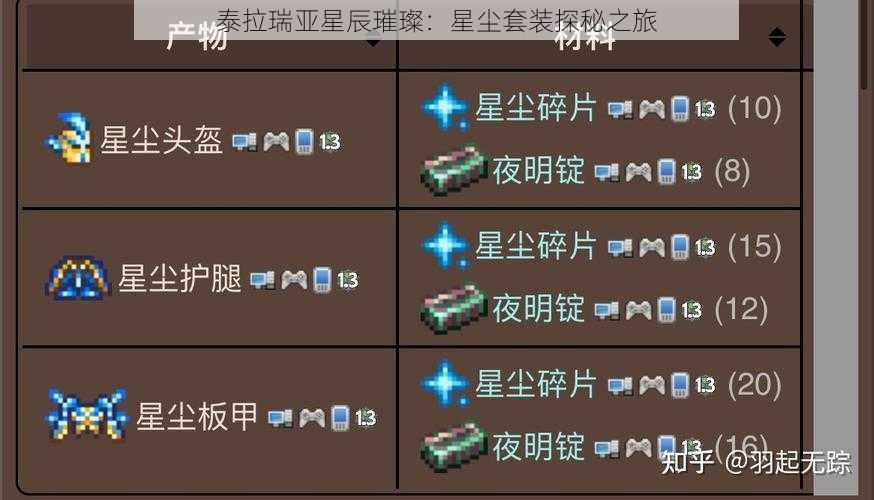 泰拉瑞亚星辰璀璨：星尘套装探秘之旅