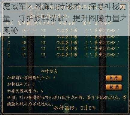 魔域军团图腾加持秘术：探寻神秘力量，守护族群荣耀，提升图腾力量之奥秘