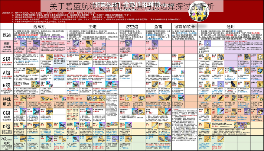 关于碧蓝航线氪金机制及其消费选择探讨的解析