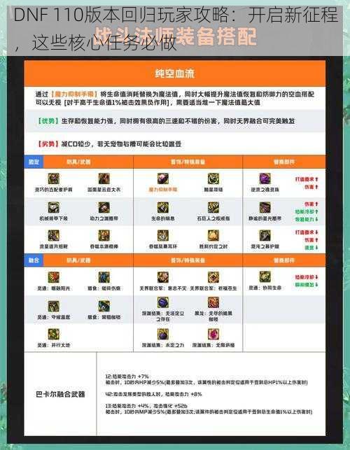DNF 110版本回归玩家攻略：开启新征程，这些核心任务必做