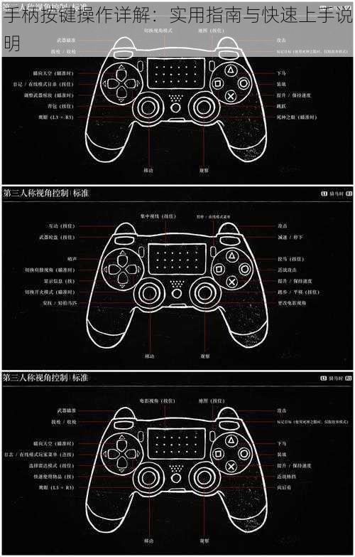 手柄按键操作详解：实用指南与快速上手说明