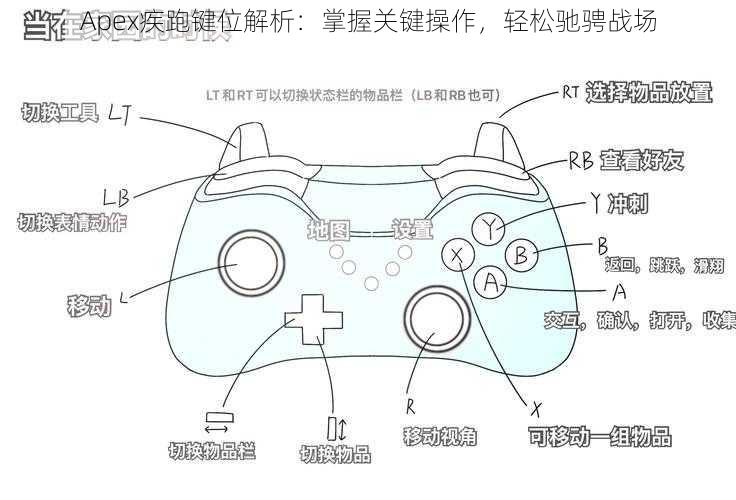 Apex疾跑键位解析：掌握关键操作，轻松驰骋战场