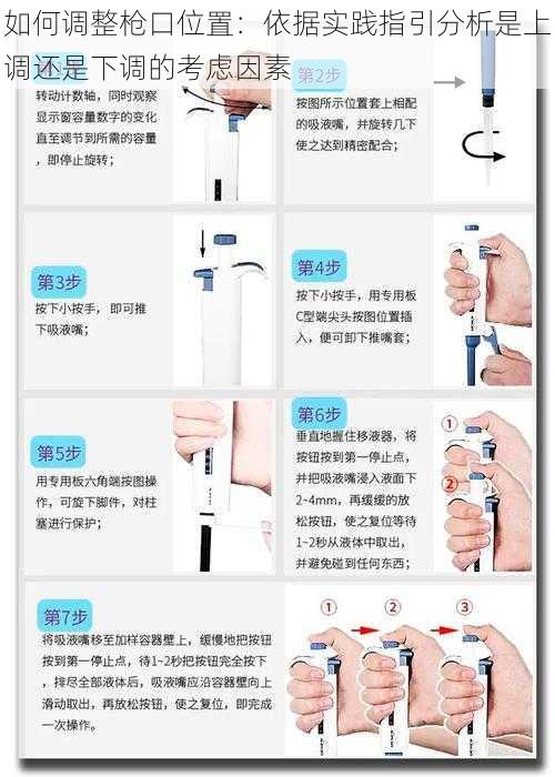 如何调整枪口位置：依据实践指引分析是上调还是下调的考虑因素