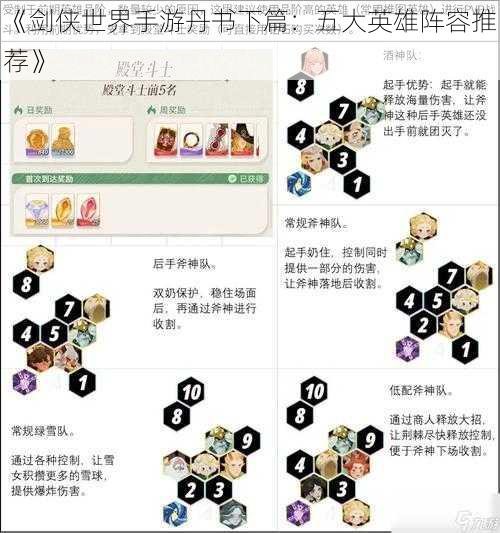 《剑侠世界手游丹书下篇：五大英雄阵容推荐》