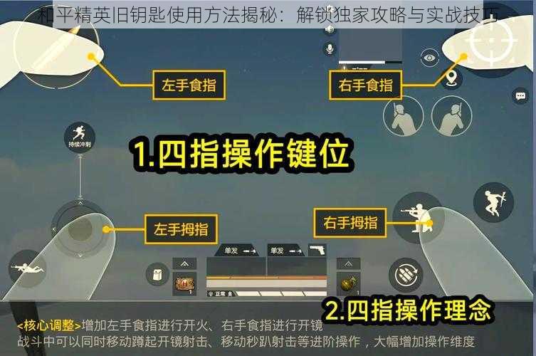 和平精英旧钥匙使用方法揭秘：解锁独家攻略与实战技巧