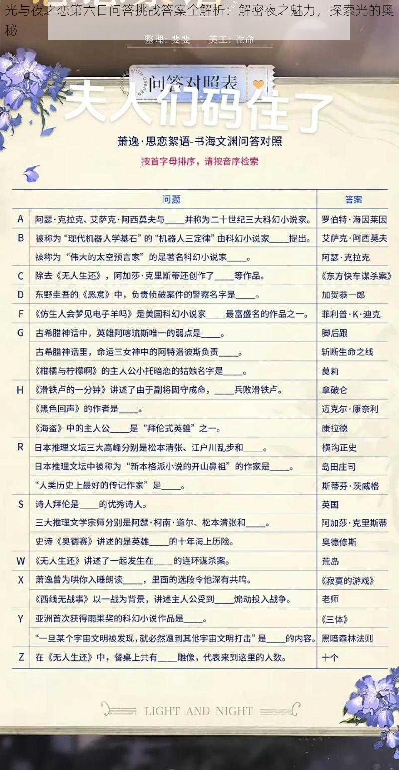 光与夜之恋第六日问答挑战答案全解析：解密夜之魅力，探索光的奥秘