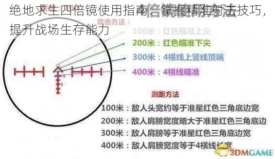 绝地求生四倍镜使用指南：掌握精准射击技巧，提升战场生存能力